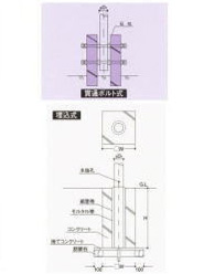 神社大のぼり用アルミポールの使用例